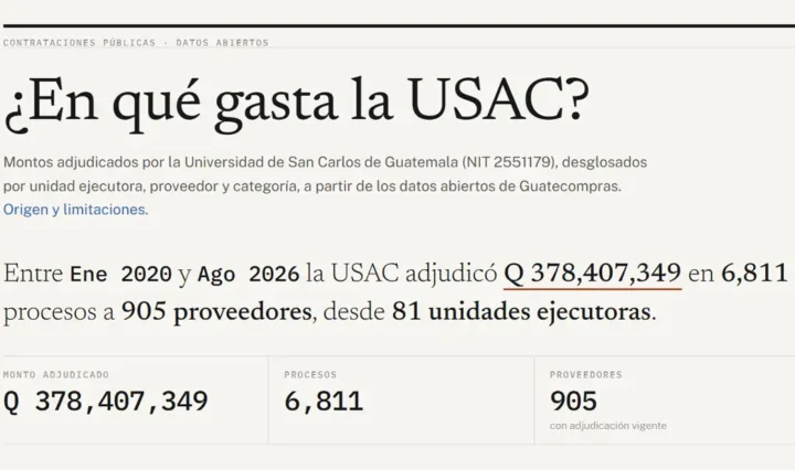 Está disponible el sitio web que fiscaliza a la USAC