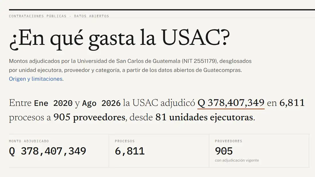 Está disponible el sitio web que fiscaliza a la USAC