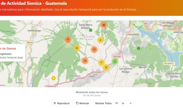 Presentan monitor de sismos en tiempo real en Guatemala