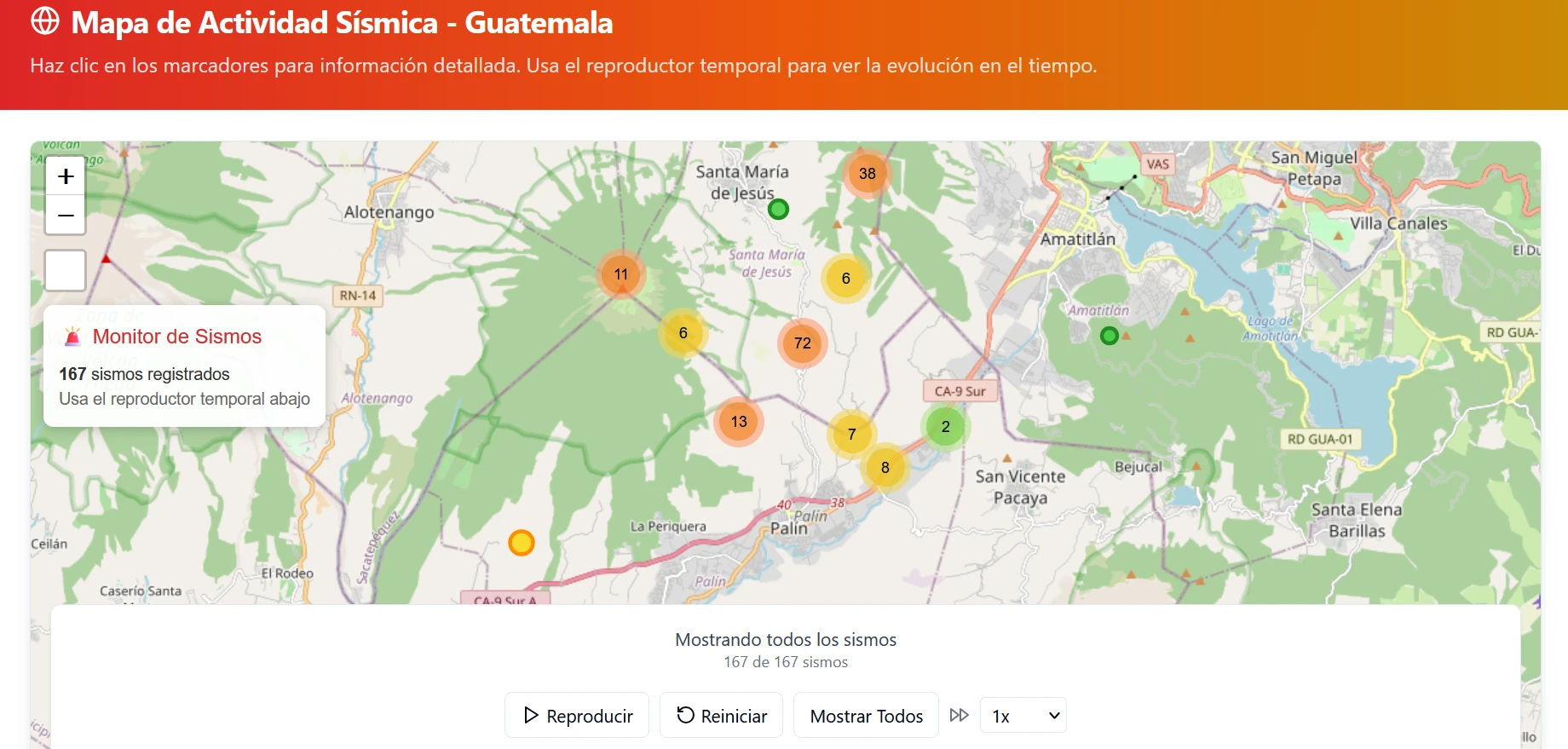 Presentan monitor de sismos en tiempo real en Guatemala